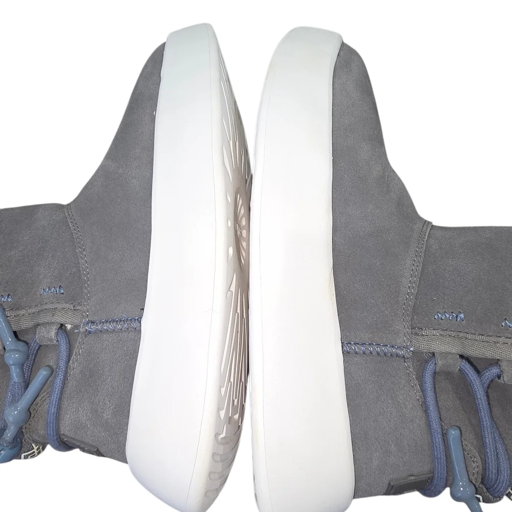 UGG Grey Fur-Lined Footwear.